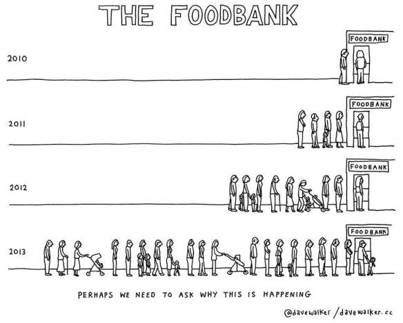 foodbank